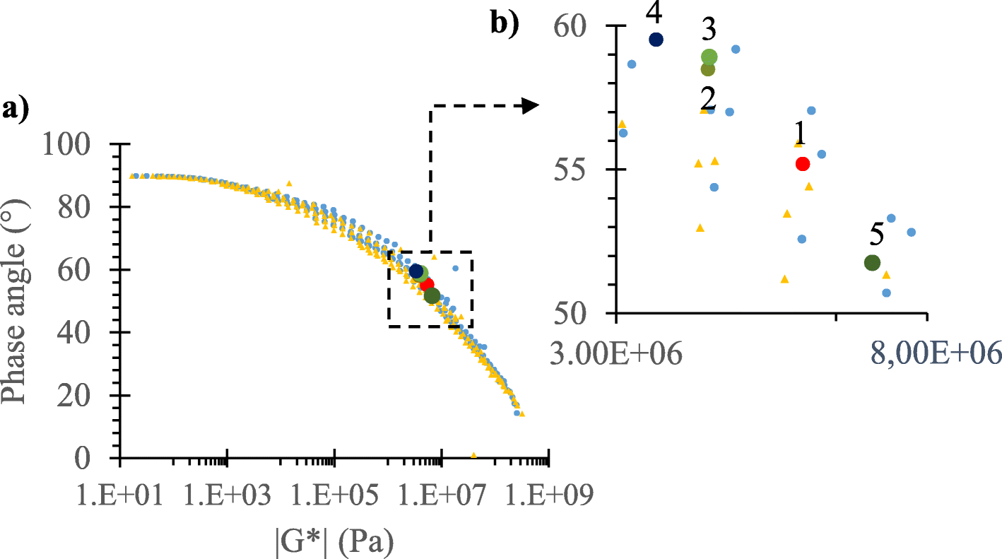 Fig. 11