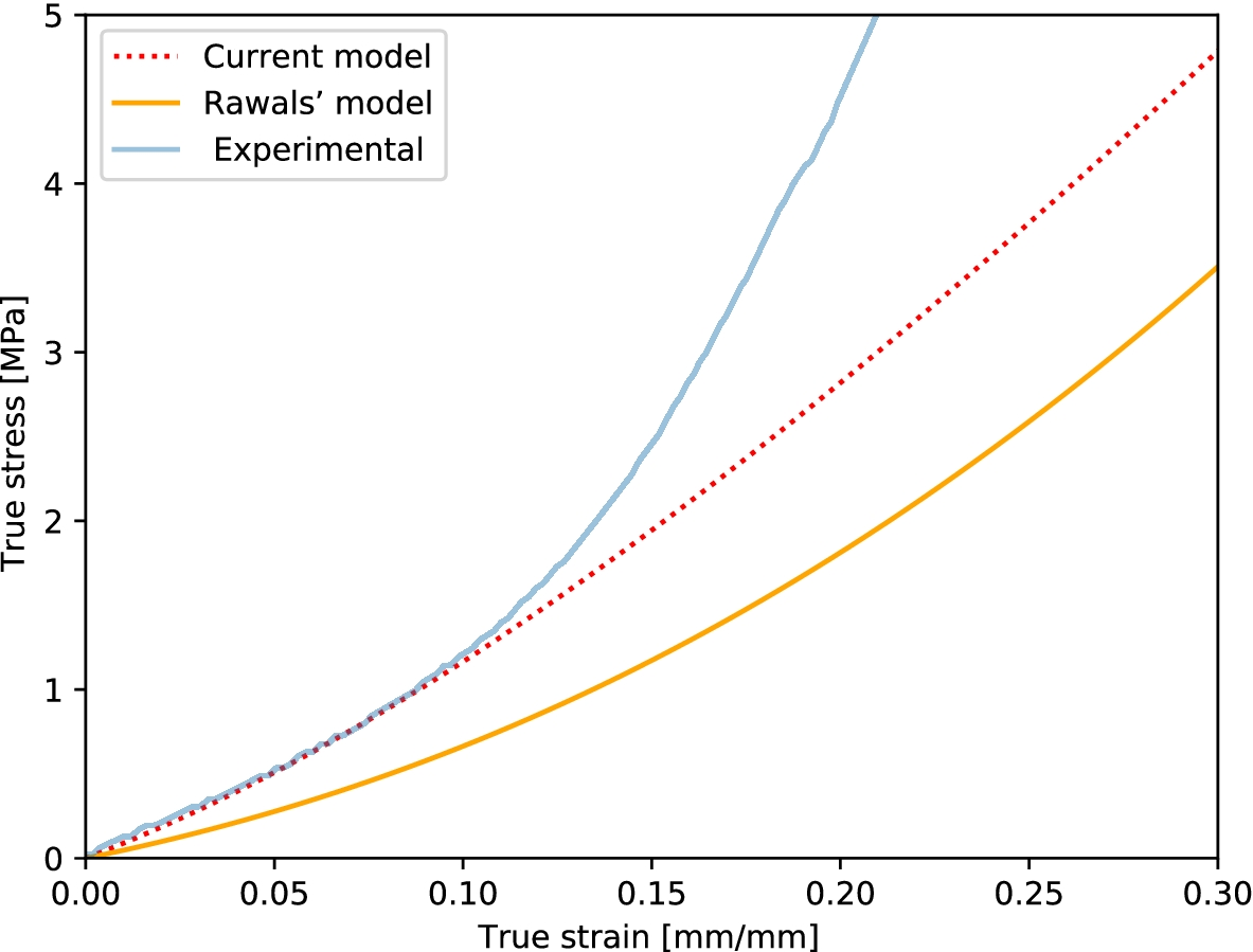 Fig. 11