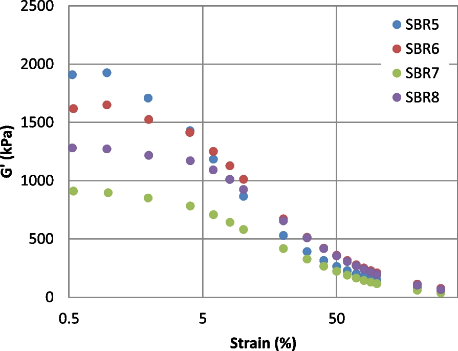 Fig. 11