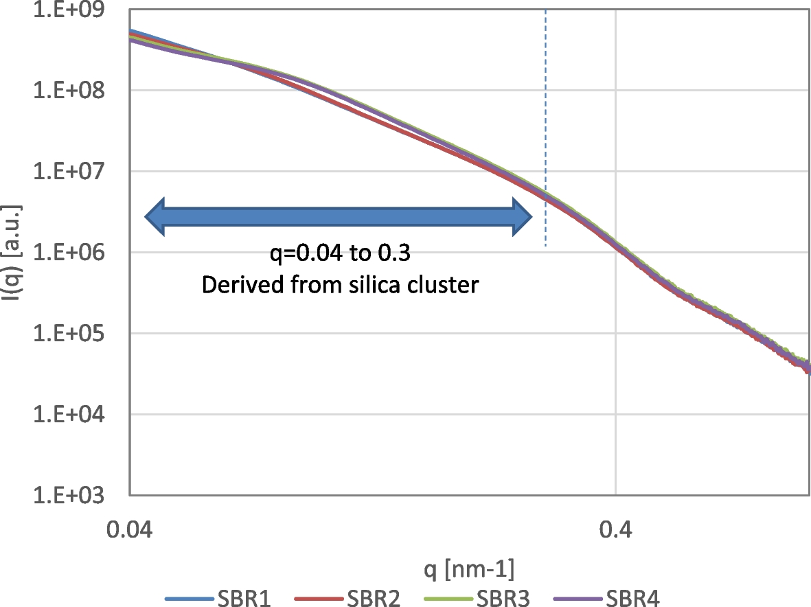 Fig. 13