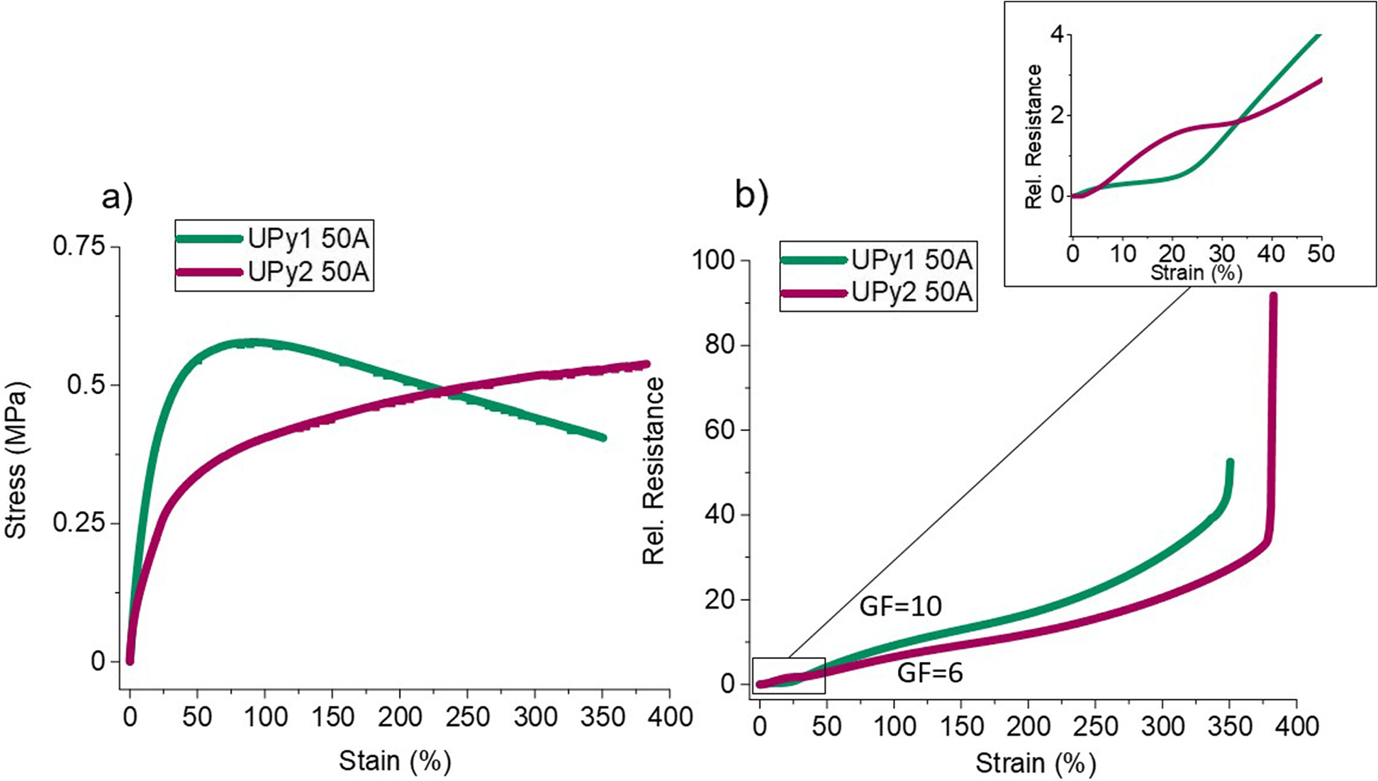 Fig. 11