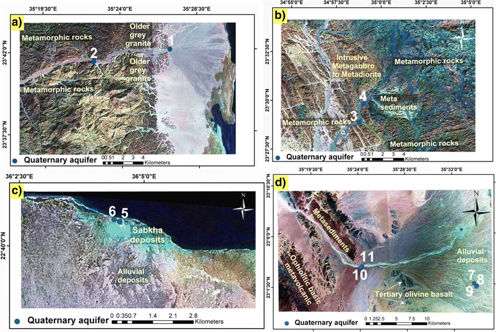 Fig. 4