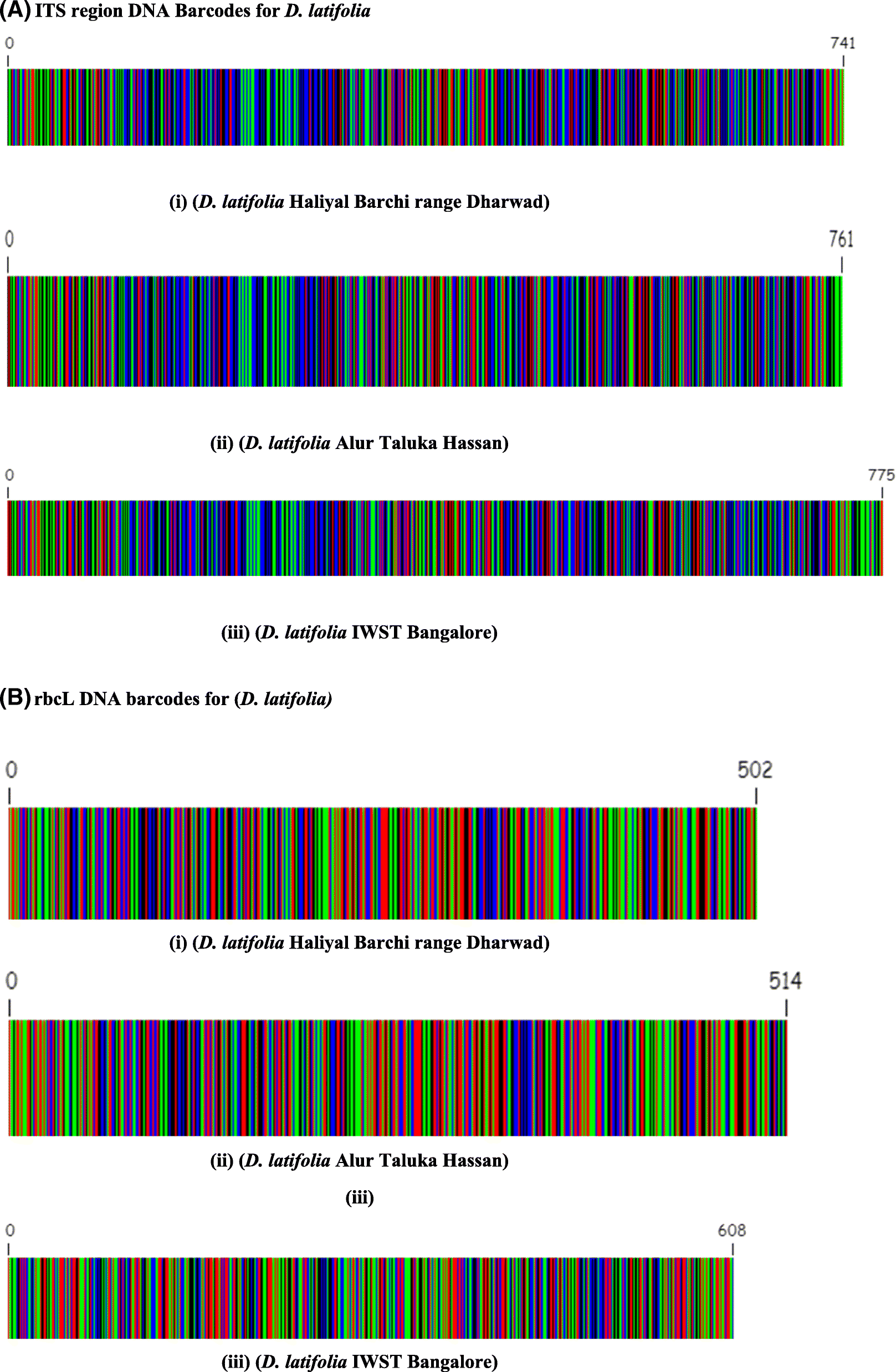 Fig. 9