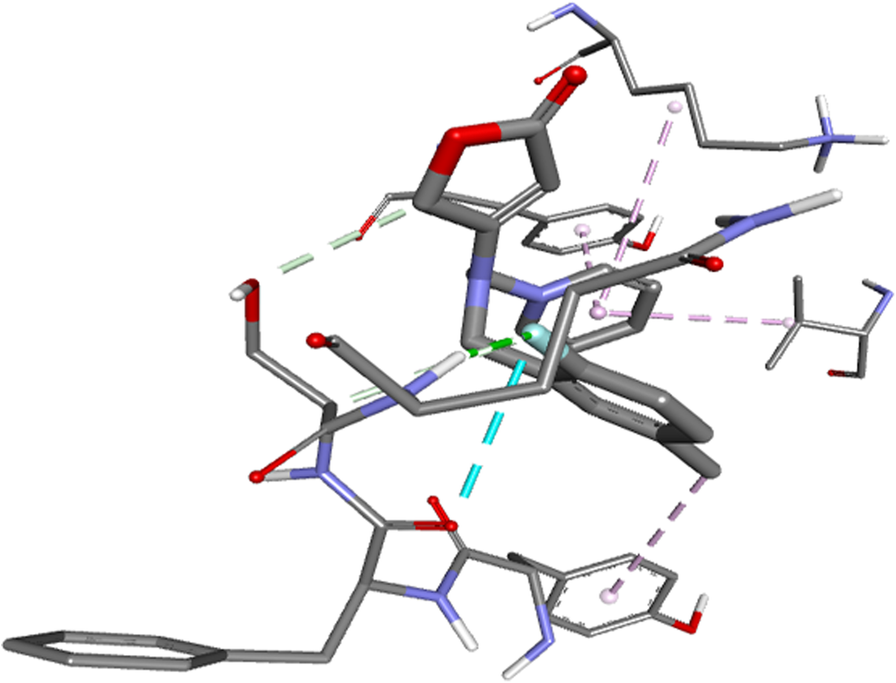 Fig. 7