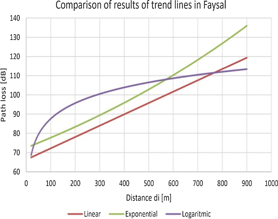 Fig.11