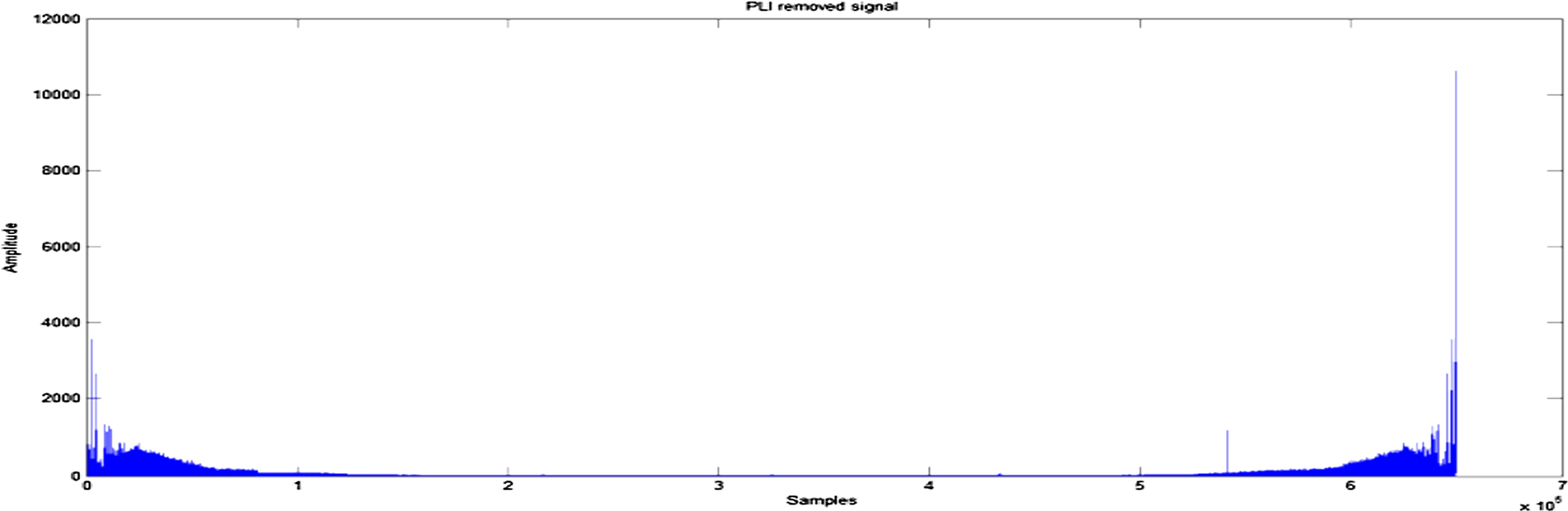 Fig. 10