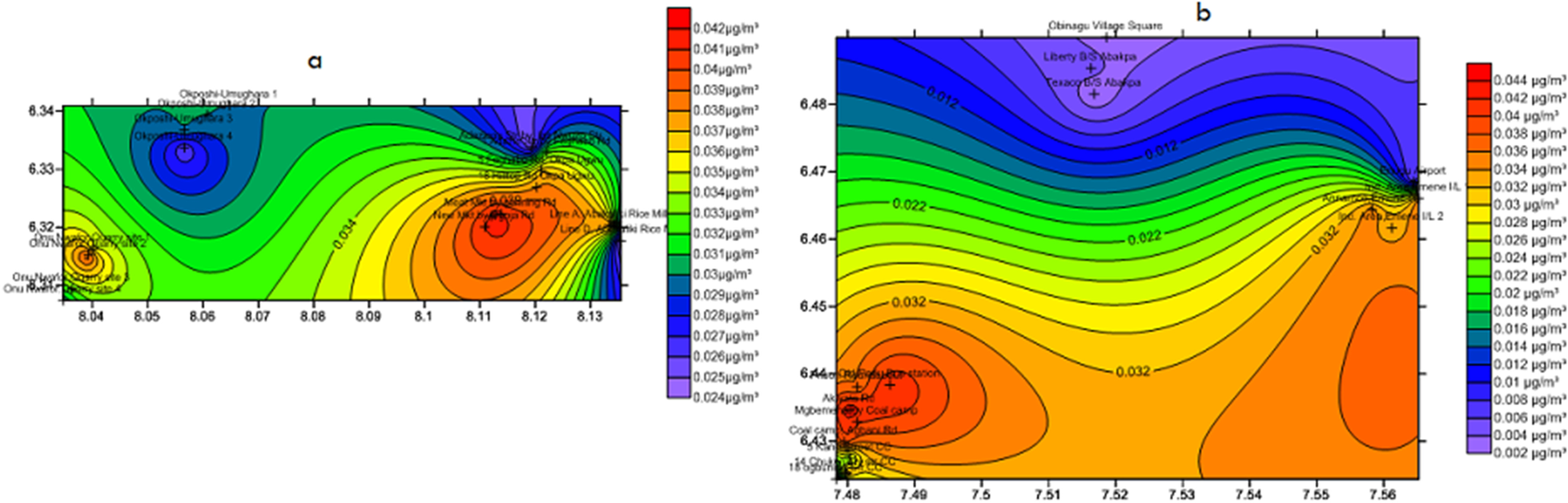 Fig. 3