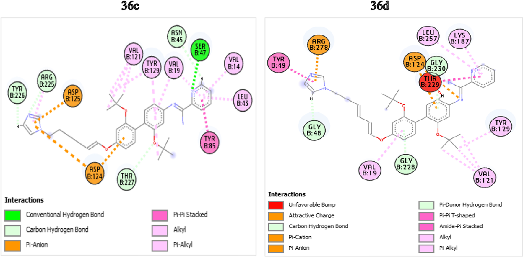 Fig. 10