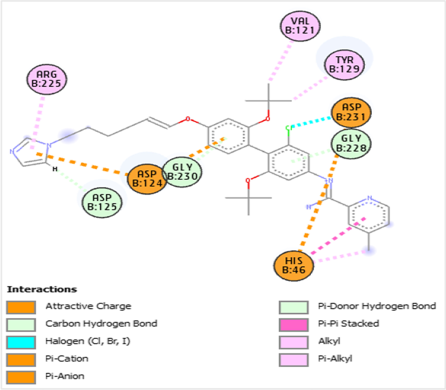 Fig. 11