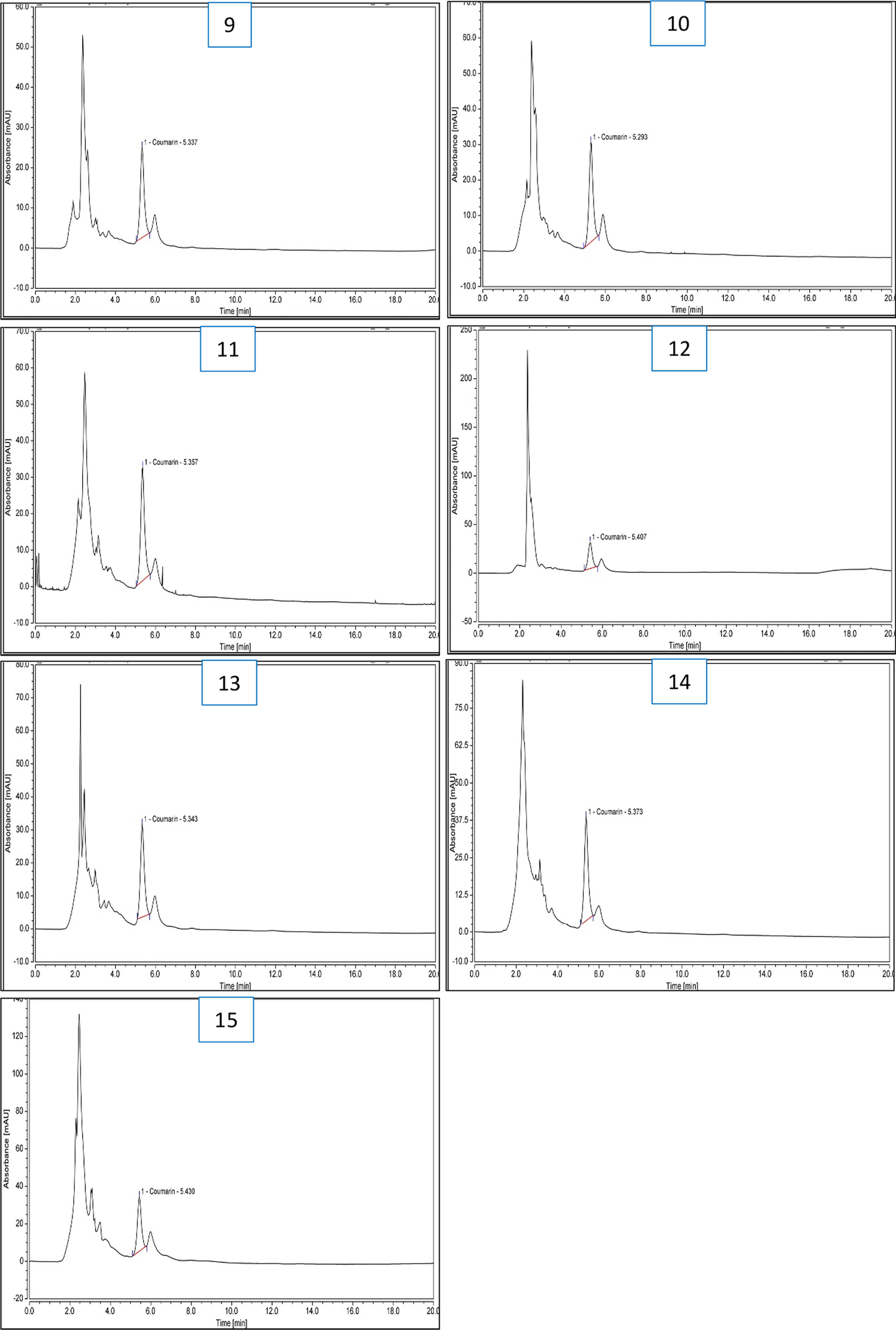 Fig. 8