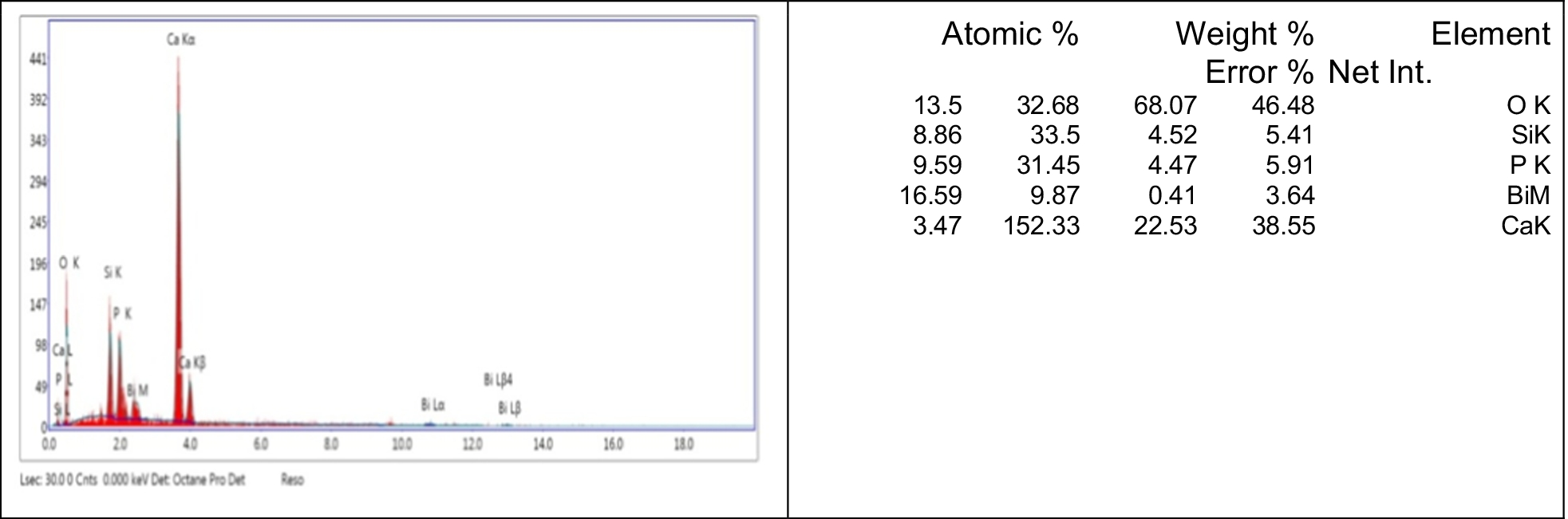 Fig. 11