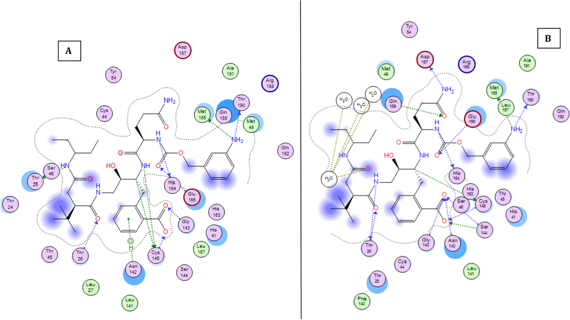 Fig. 15: