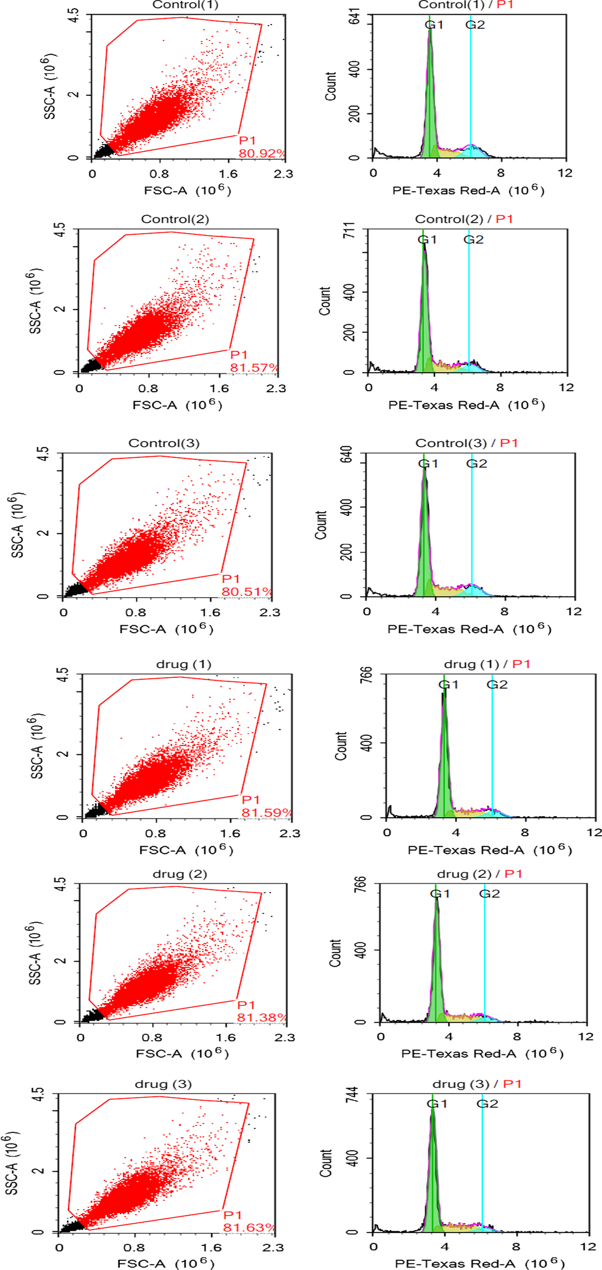 Fig. 7