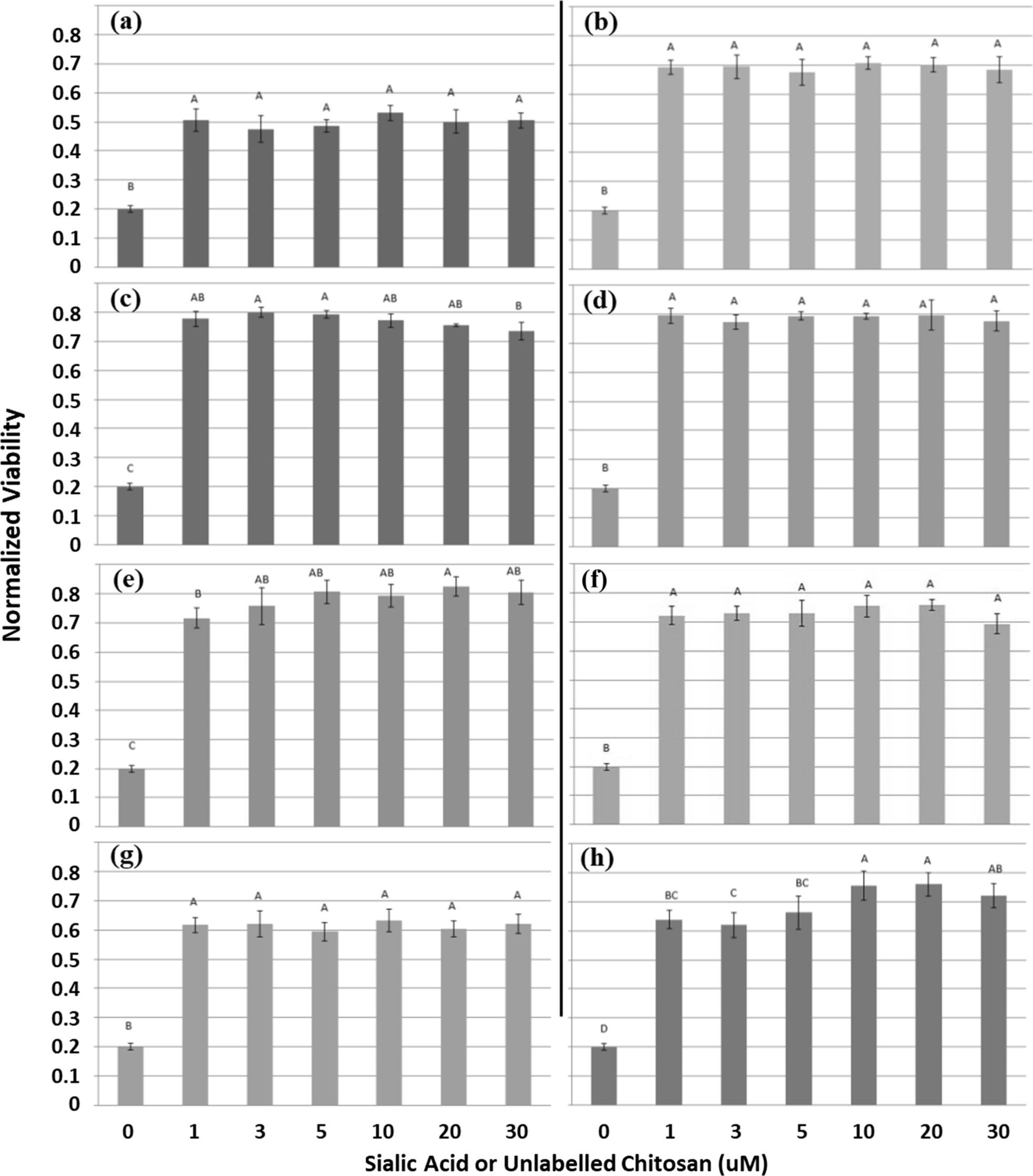 Fig. 11