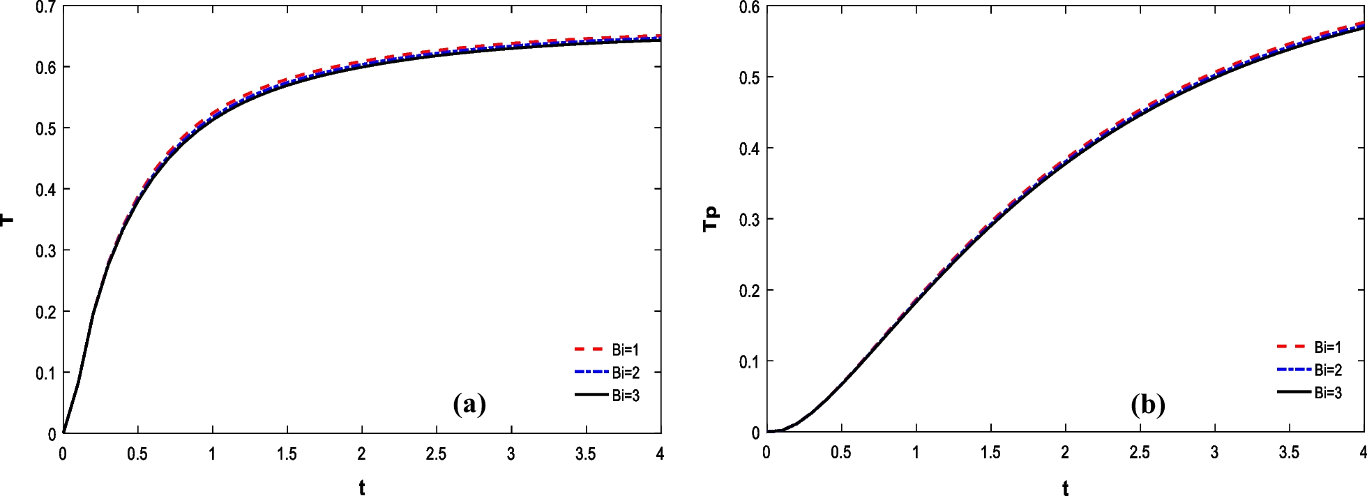 Fig. 11