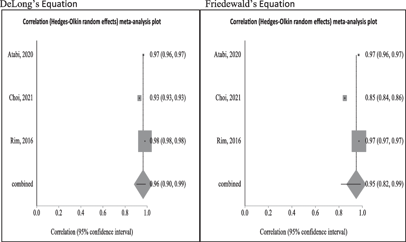 Fig. 11