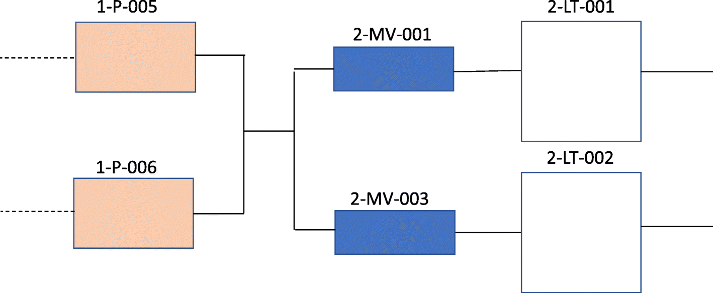 Fig. 13