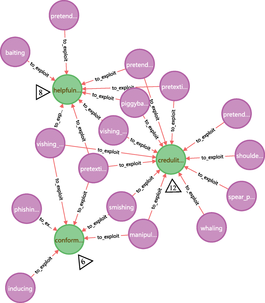 Fig. 21