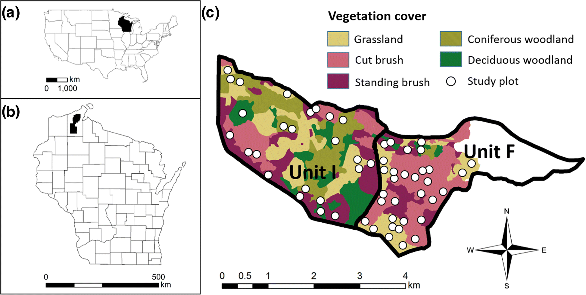 Fig. 1