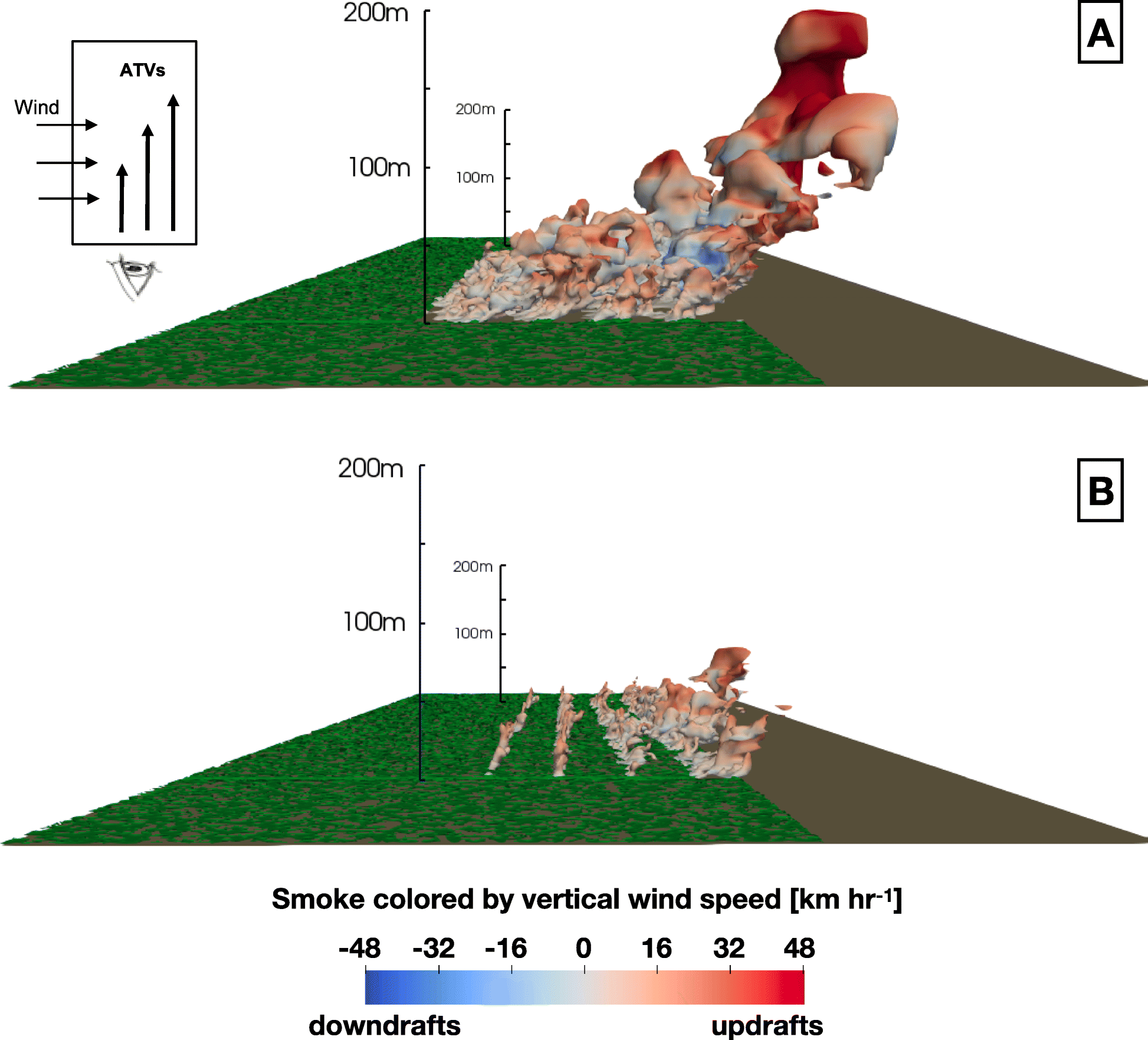 Fig. 2