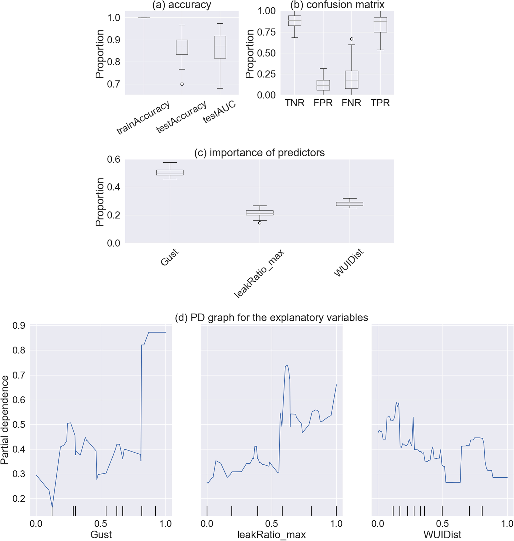 Fig. 11