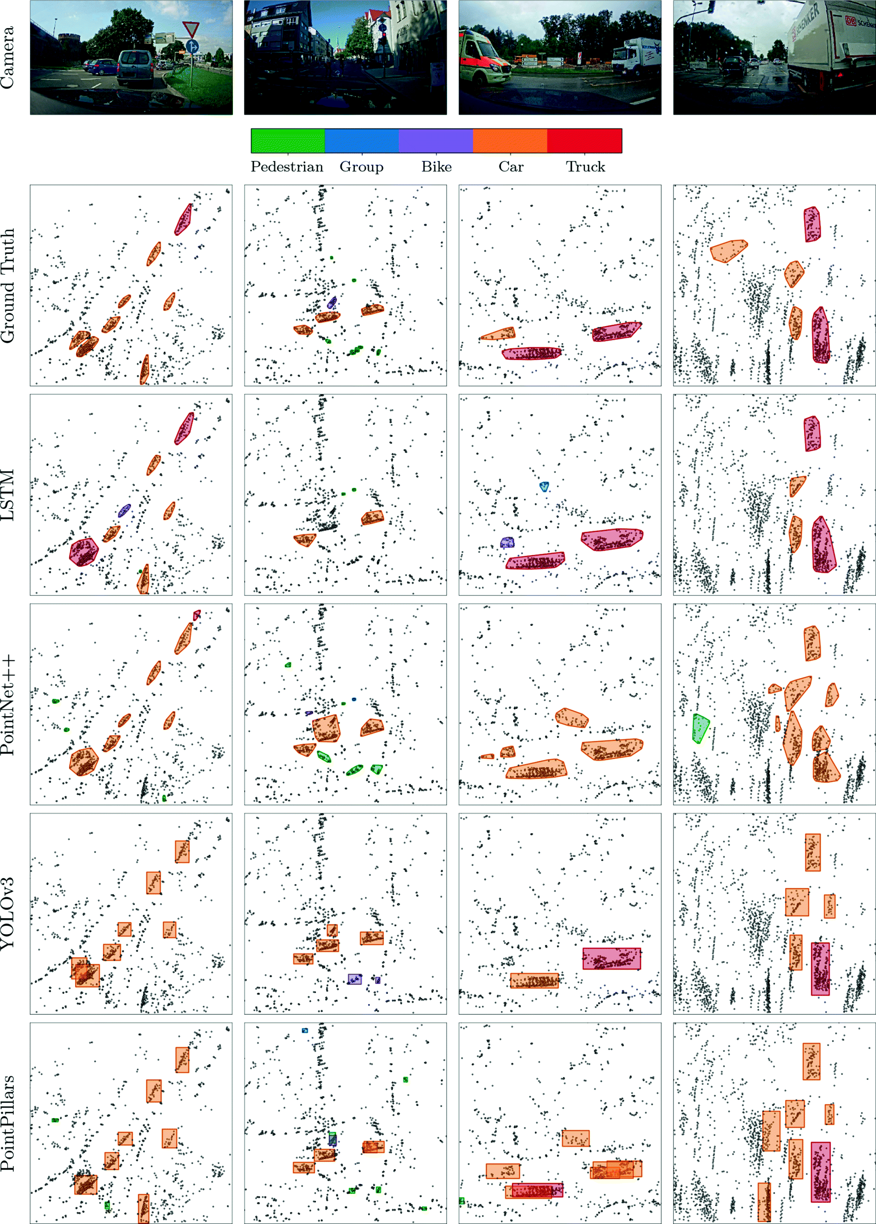 Fig. 10