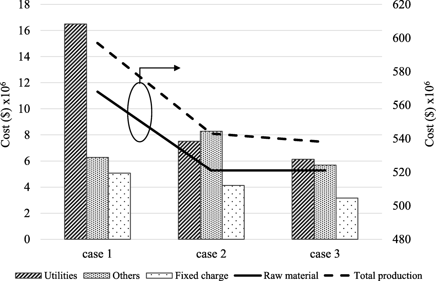 Fig. 9