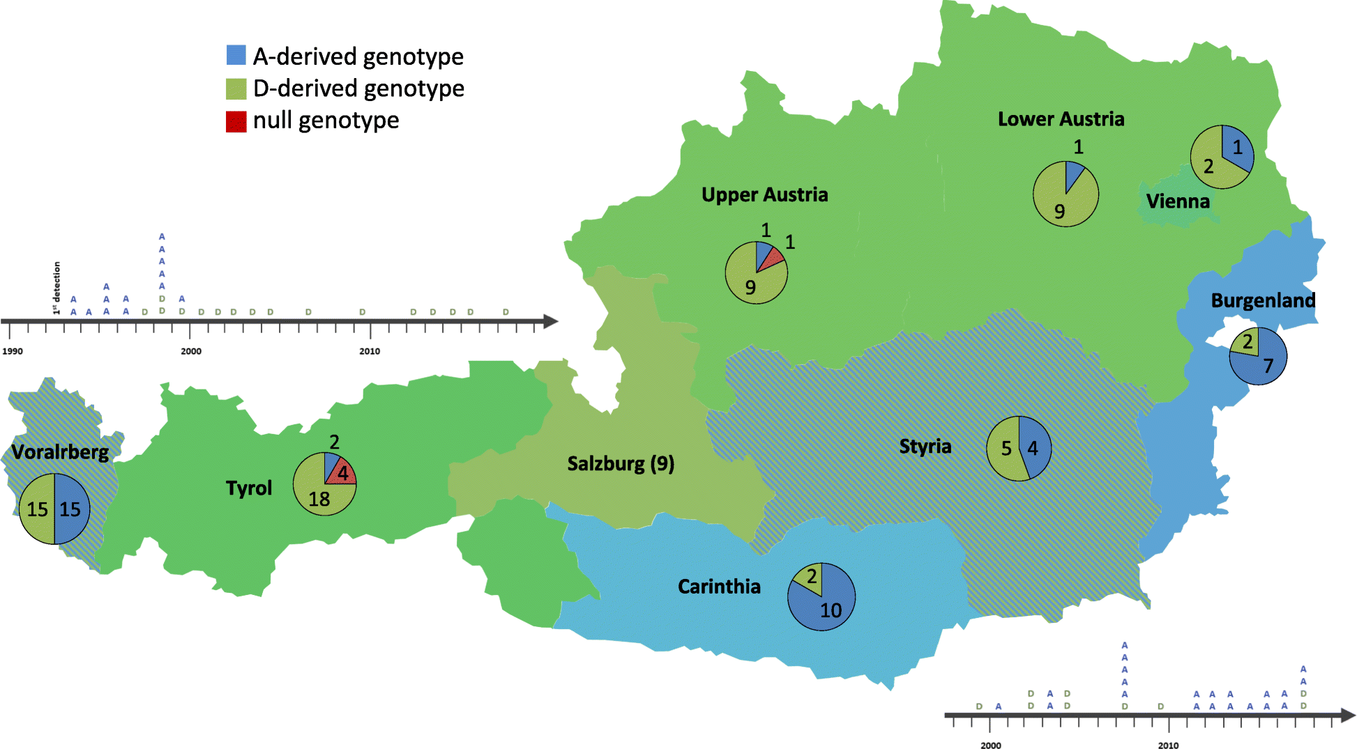 Fig. 5