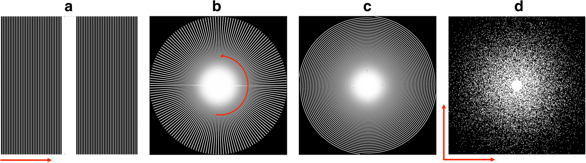 Fig. 2