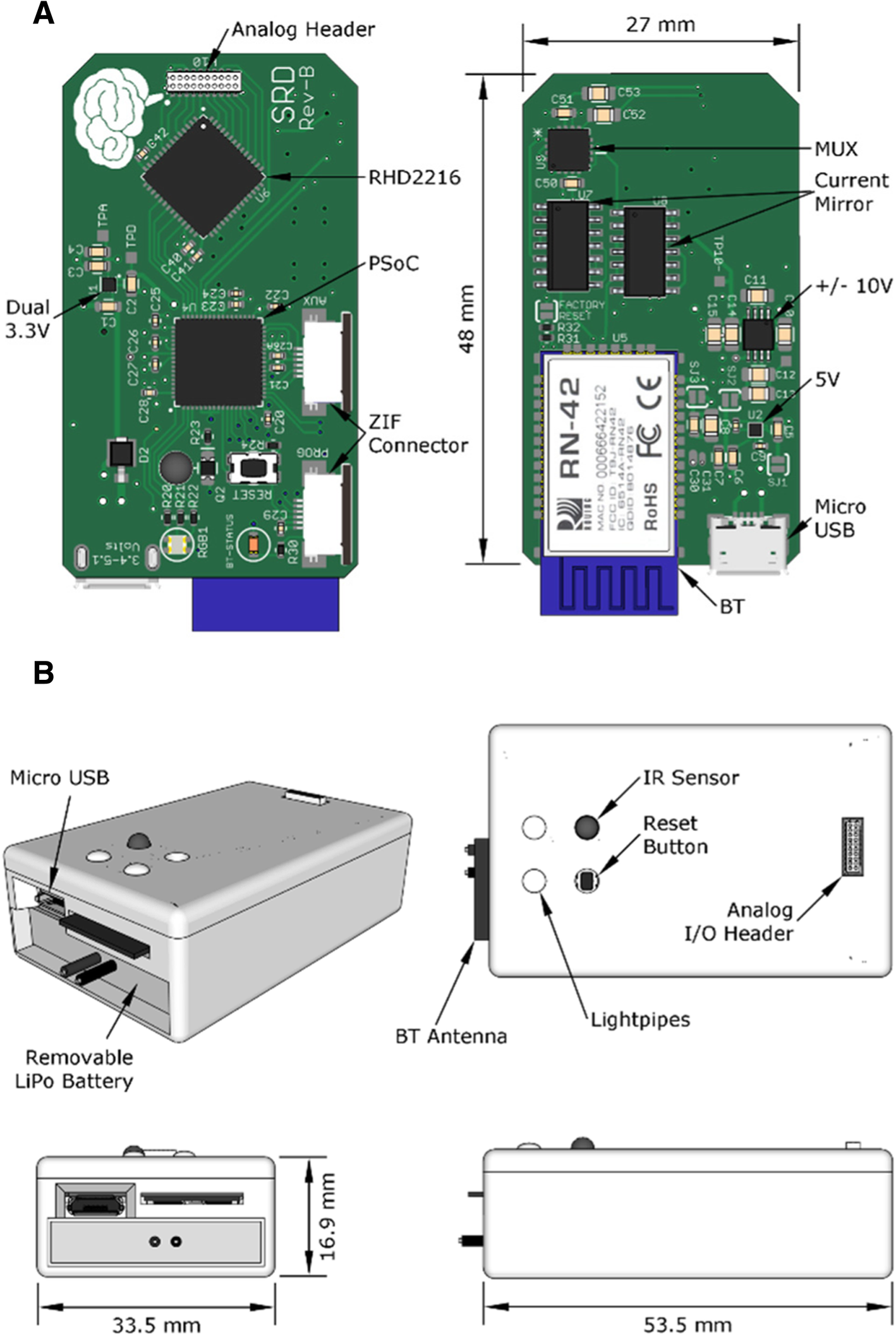 Fig. 6