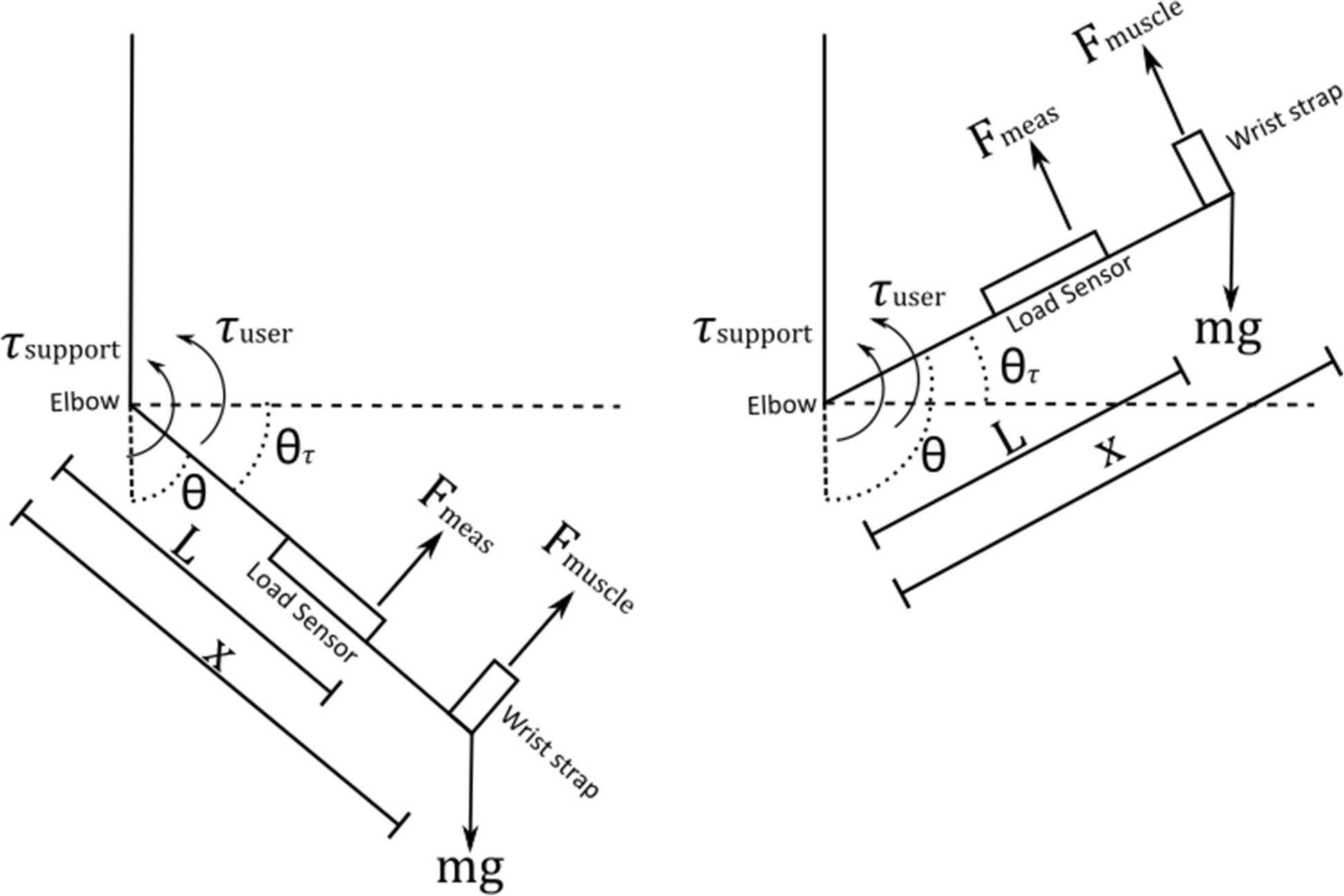 Fig. 15