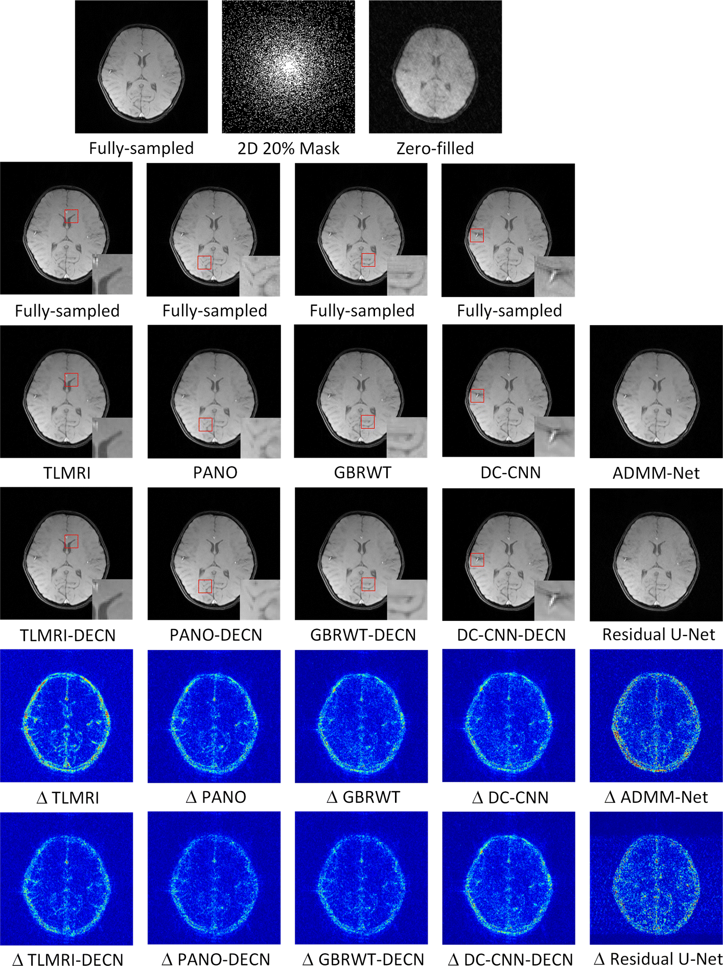 Fig. 5