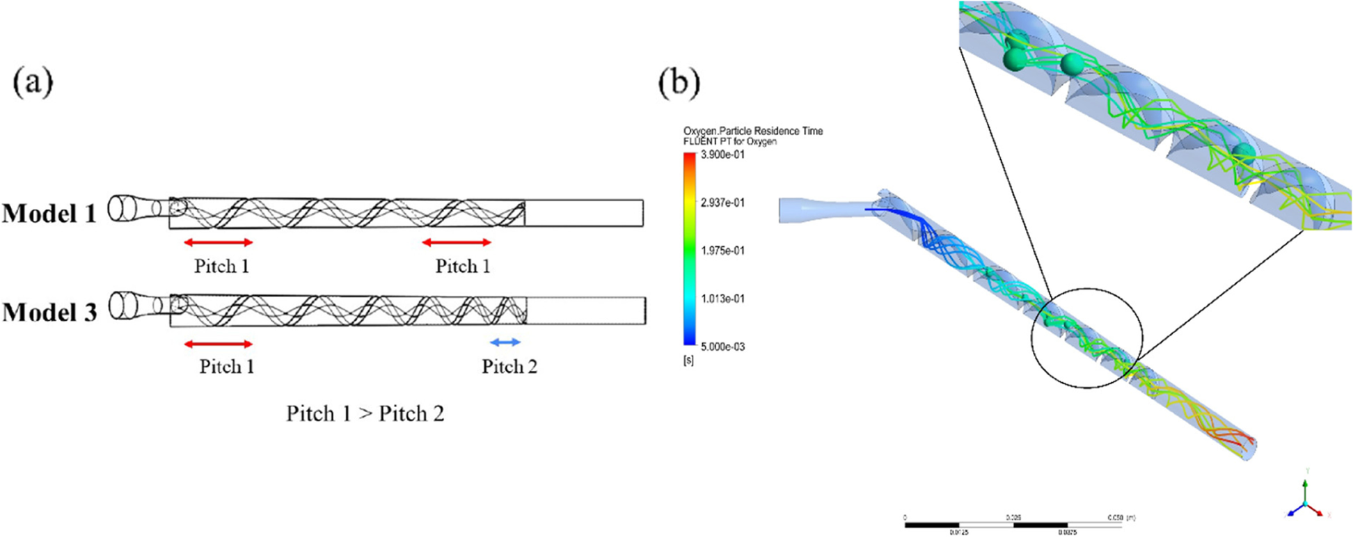 Fig. 10