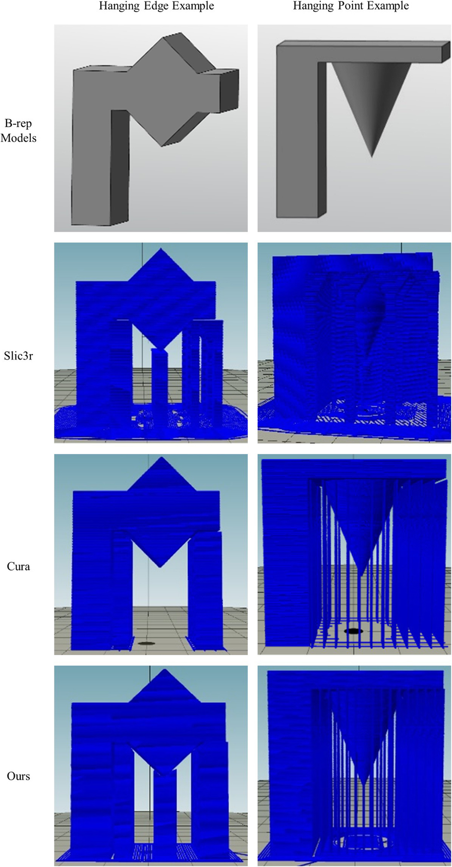 Fig. 8