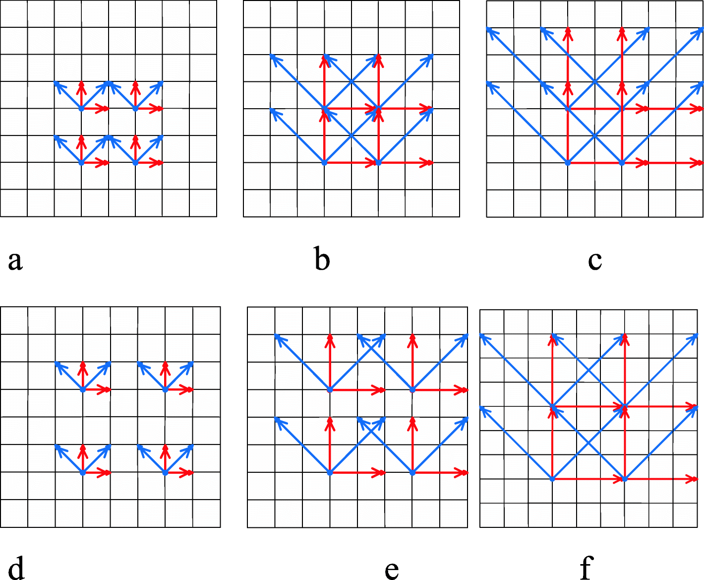 Fig. 5