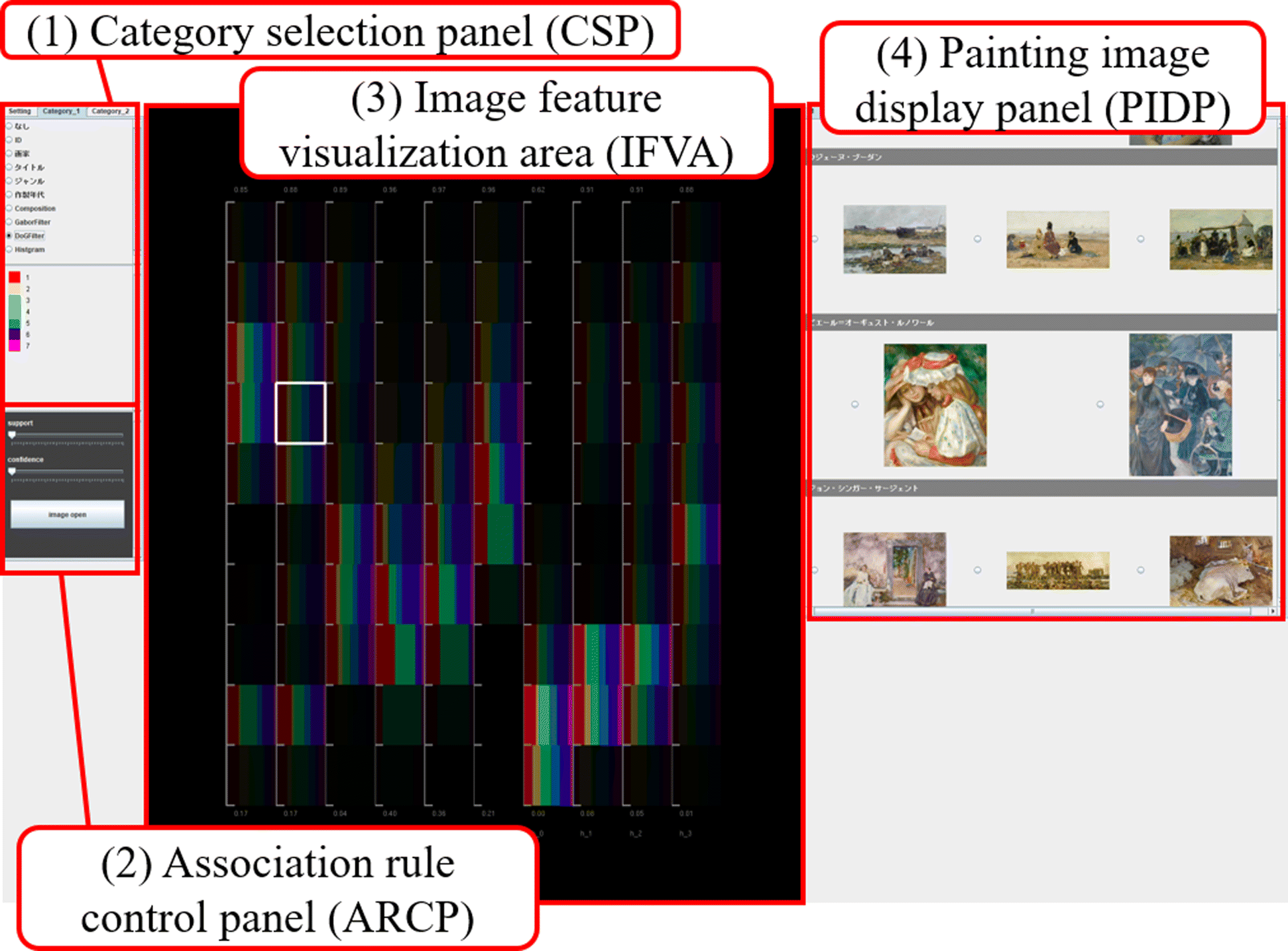 Fig. 2