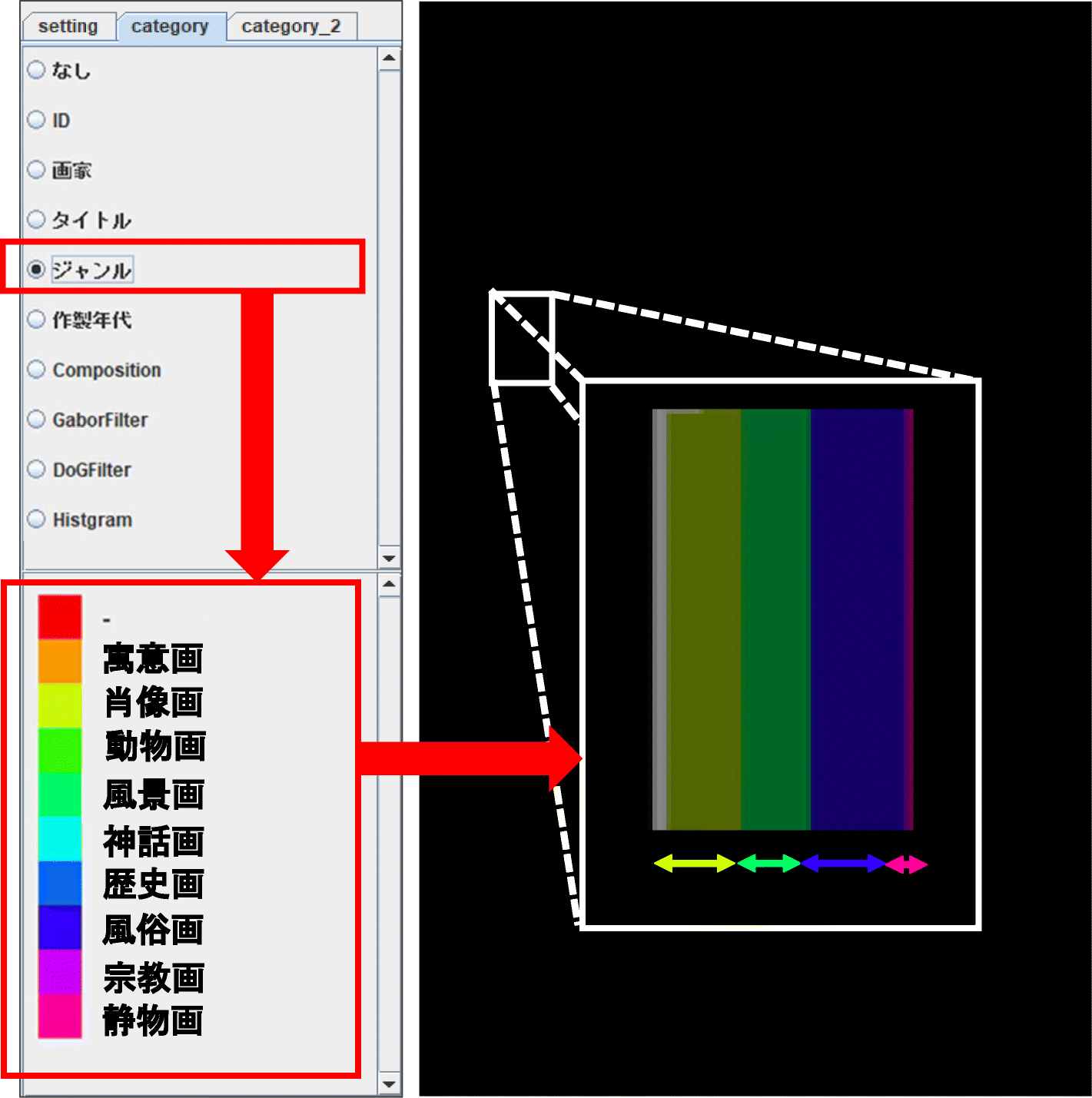 Fig. 3