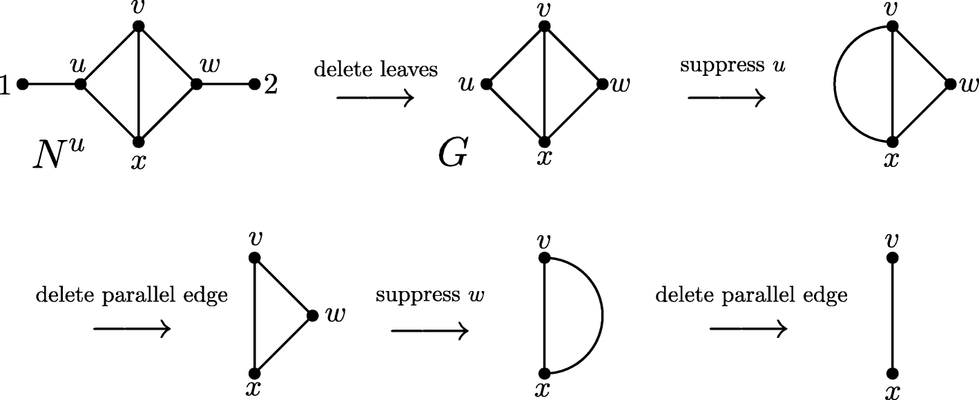 Fig. 13