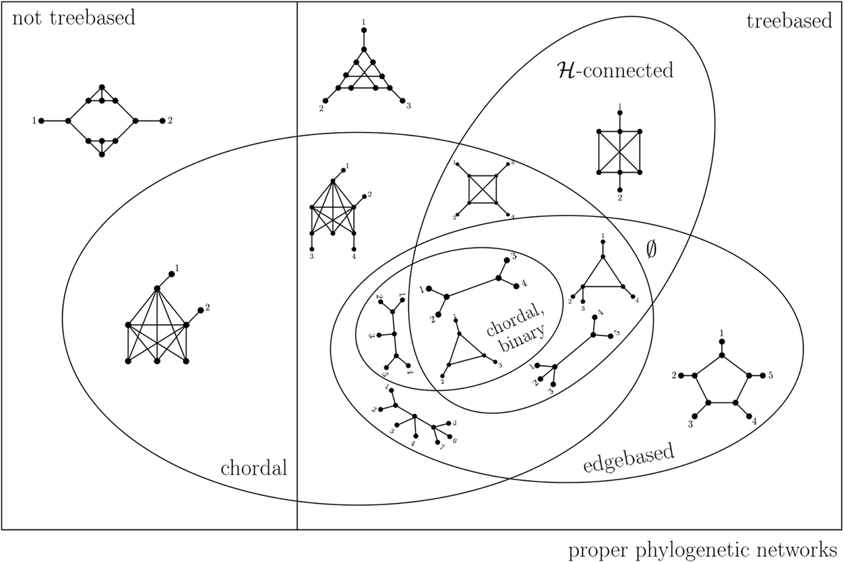 Fig. 15