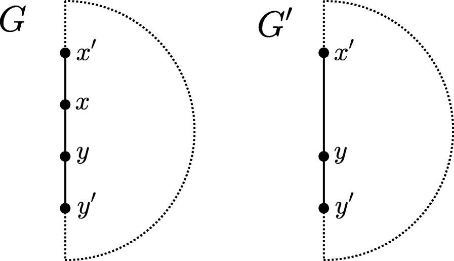 Fig. 17