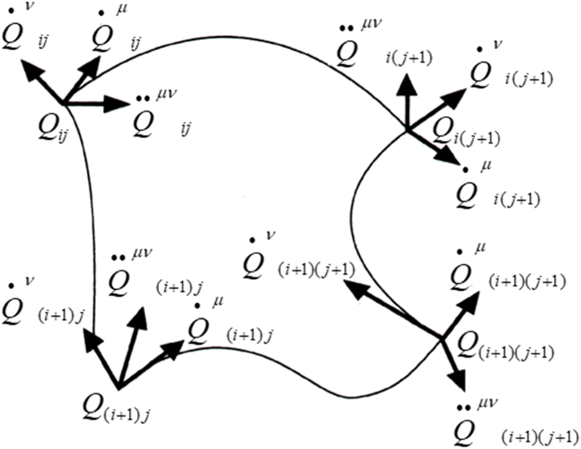 Fig. 6