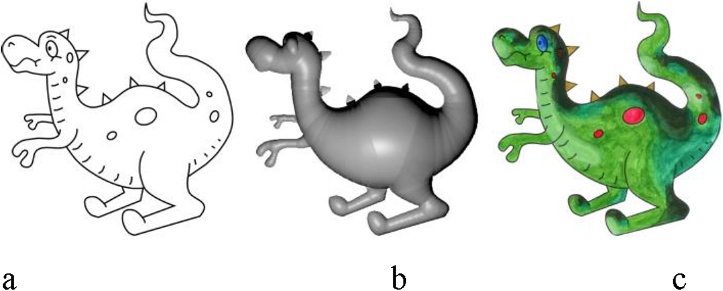 Fig. 2
