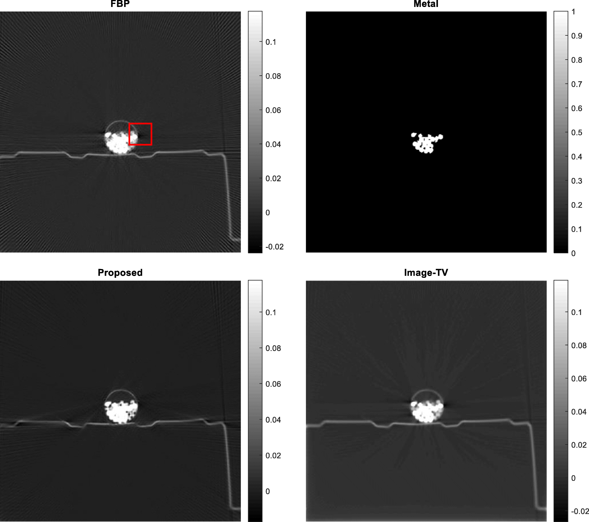 Fig. 5