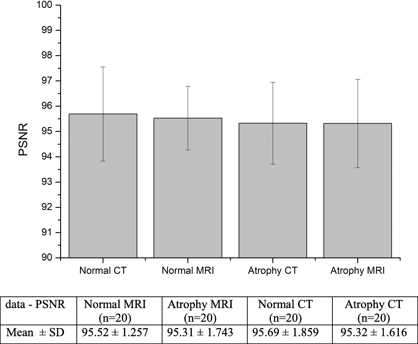 Fig. 9