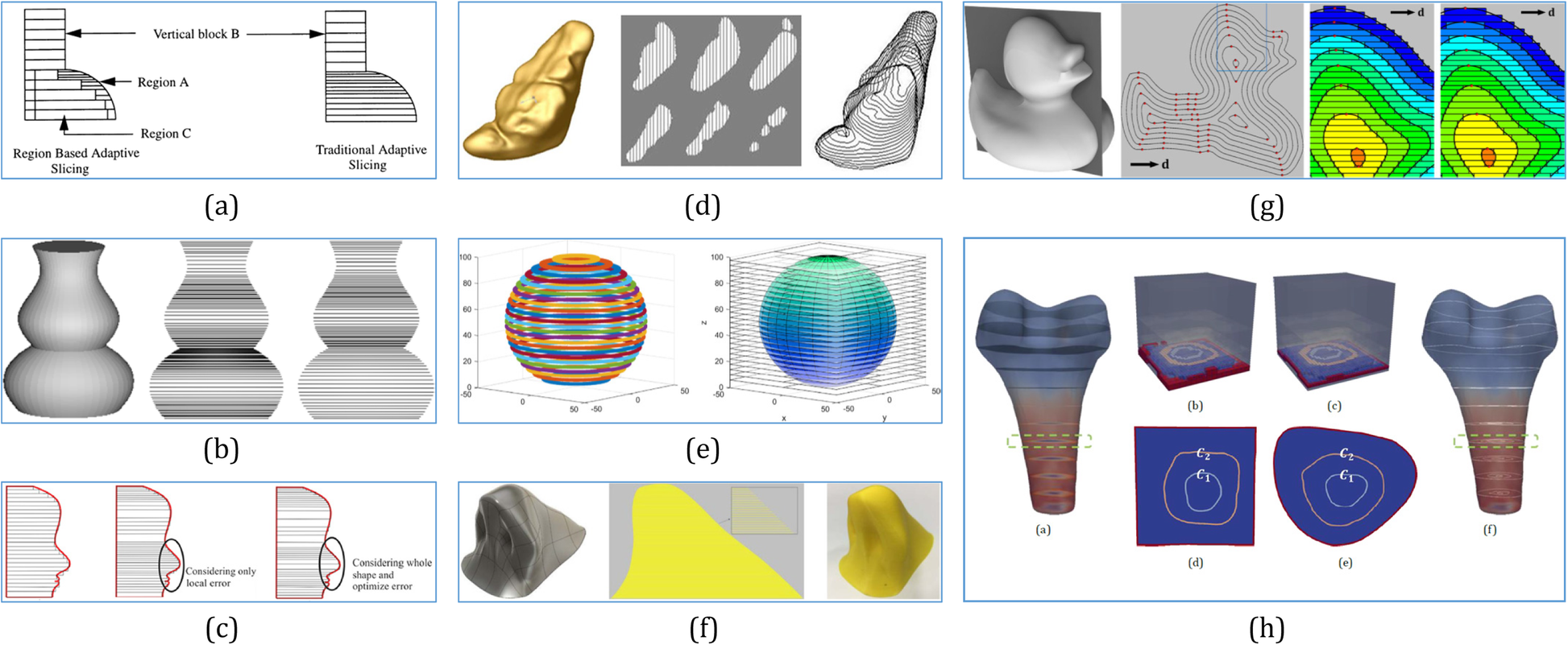 Fig. 12