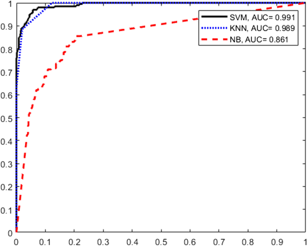 Fig. 10