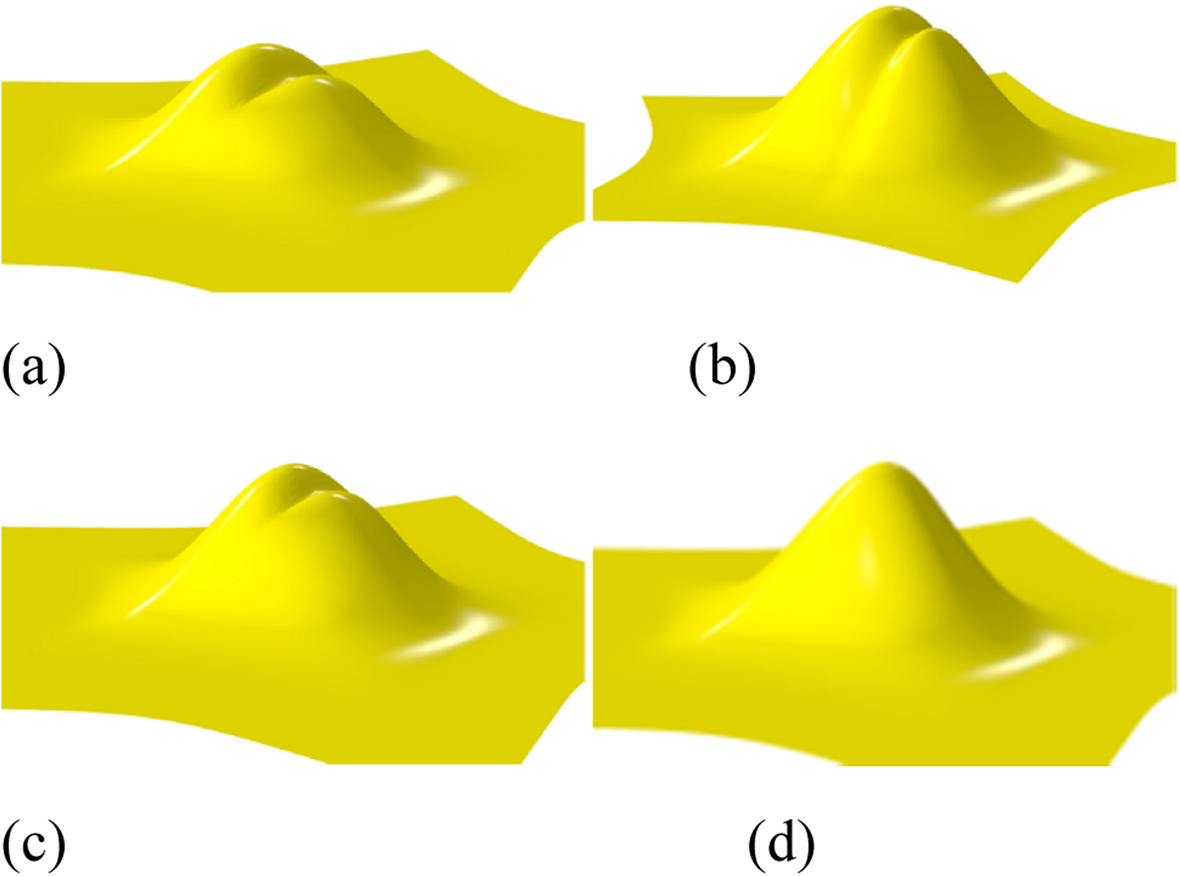 Fig. 2