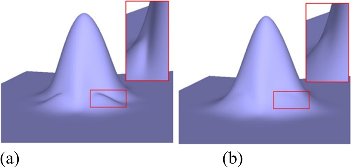 Fig. 7