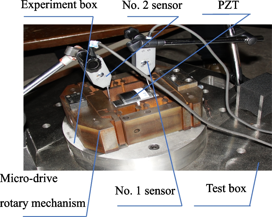 Fig. 4