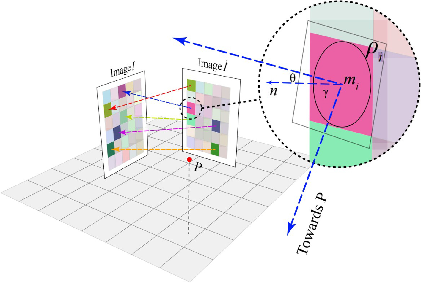 Fig. 11